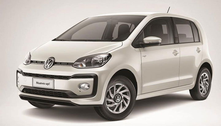 ACAU PRESENTÓ CIFRAS DE VENTA DE 0 KM