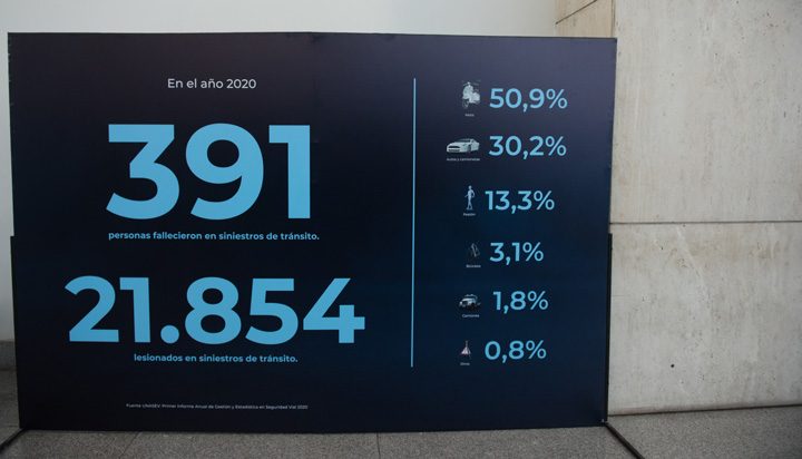 FUNDACION GONZALO RODRÍGUEZ LANZA CAMPAÑA URBANA